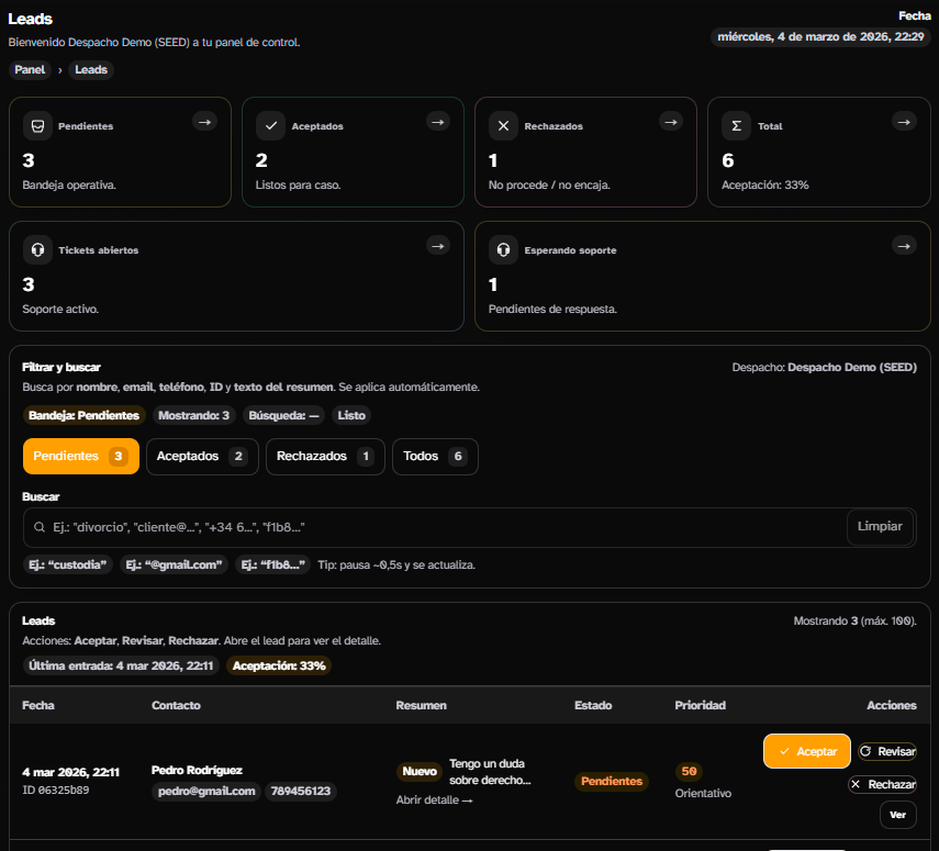 Bandeja de nuevas consultas